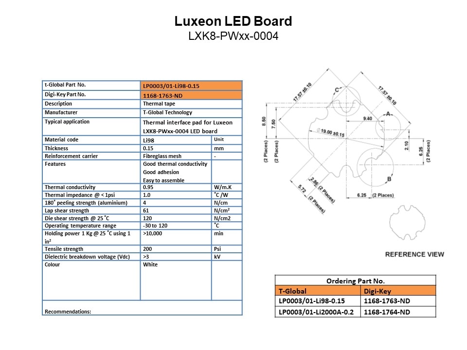 Die Cut Thermal Interface Product Offering Slide 16