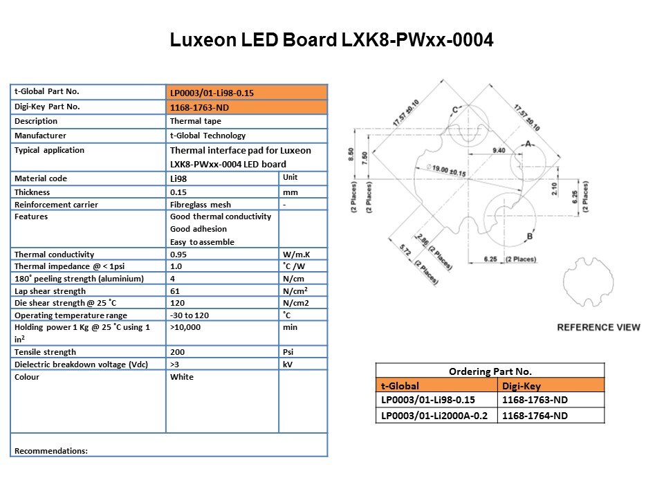 Li98 Thermally Conductive Adhesive Tape for LED Lighting Applications Slide 21