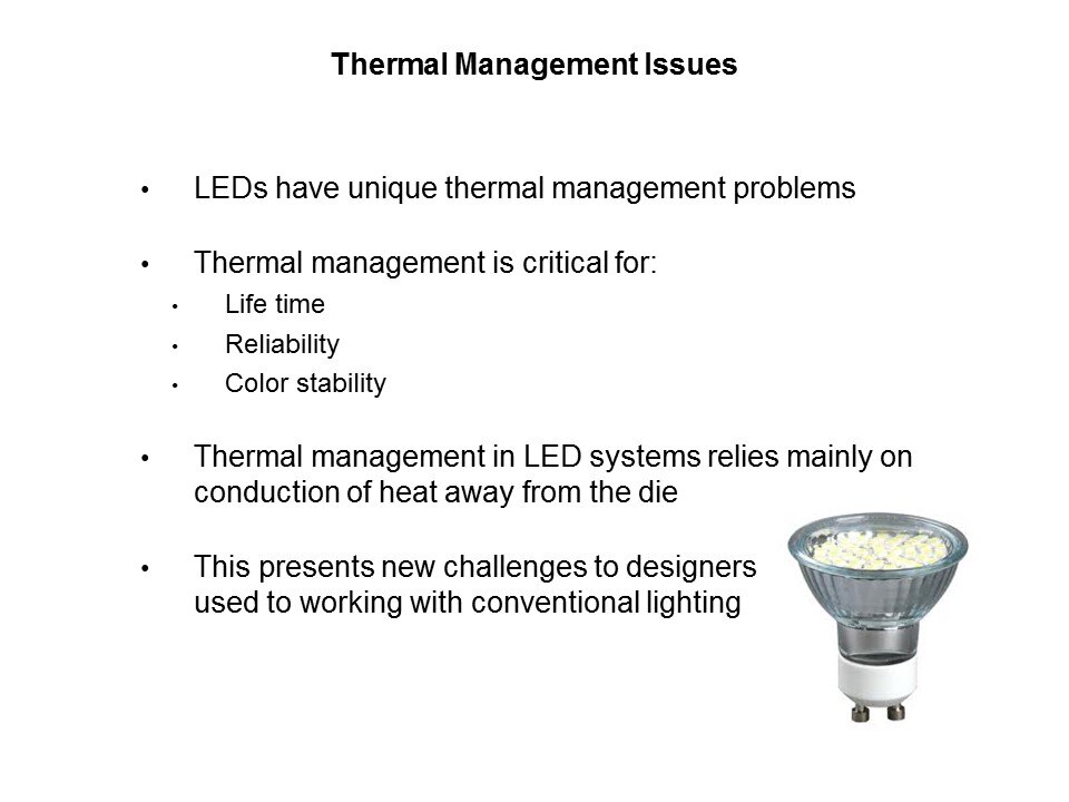 Li98 Thermally Conductive Adhesive Tape for LED Lighting Applications Slide 4