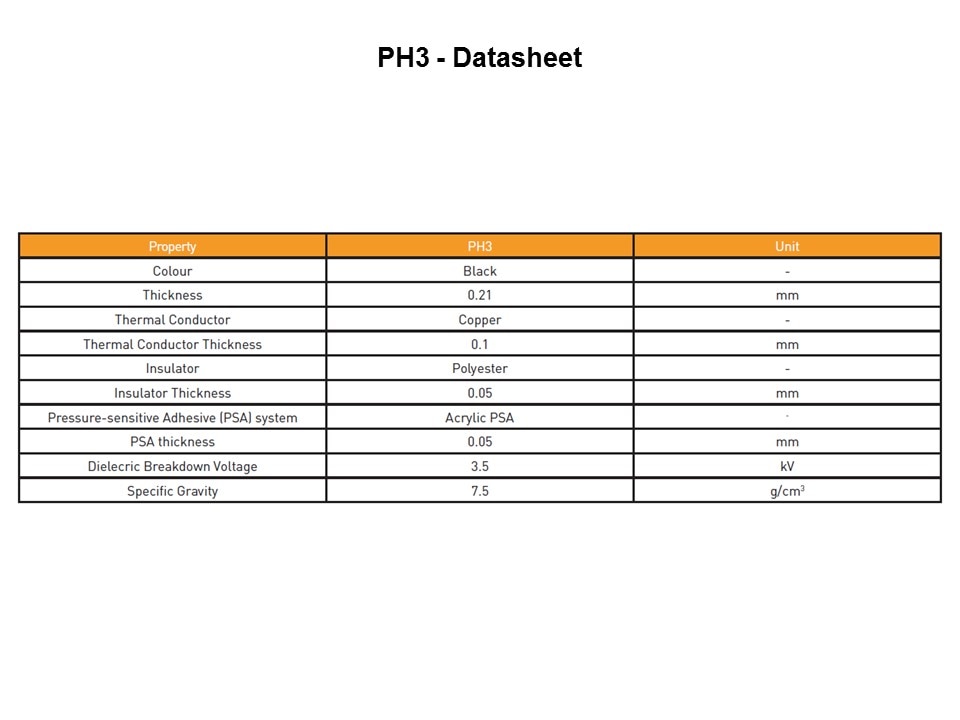 PH3 Heat Spreader Line Slide 8