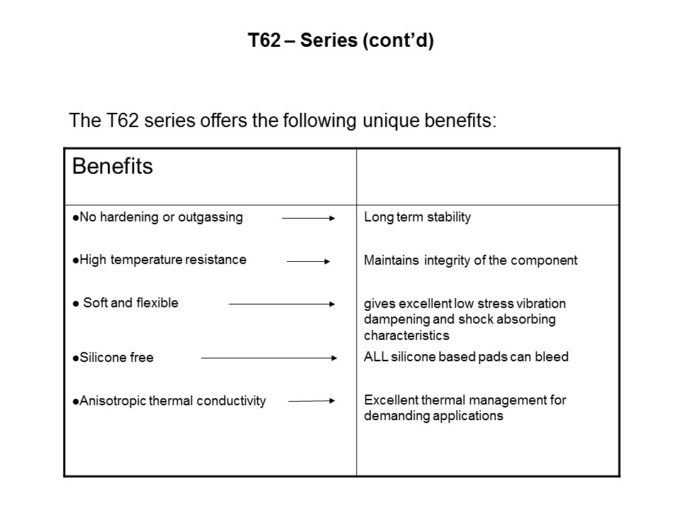 T62 Graphite Based Thermal Interface Products Slide 3