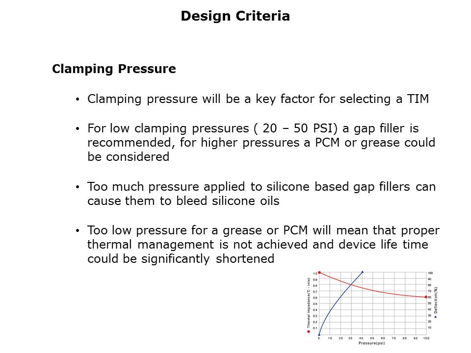 Thermal Interface Product Selection Slide 16