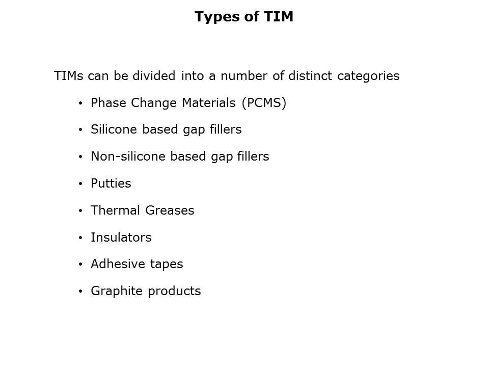 Thermal Interface Product Selection Slide 3