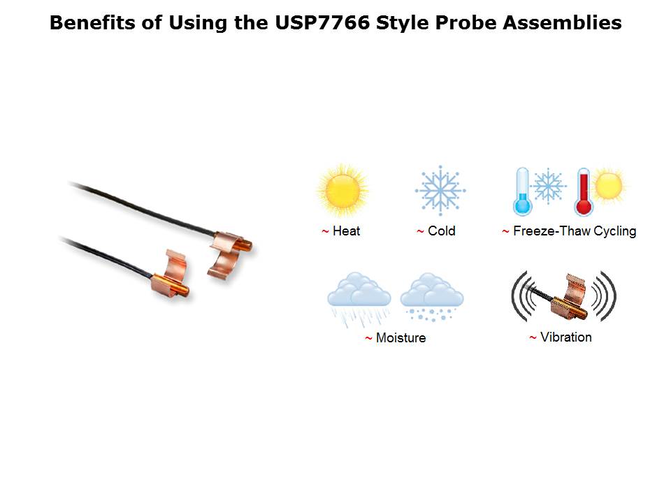 USP7766 Sensing Probe Slide 3