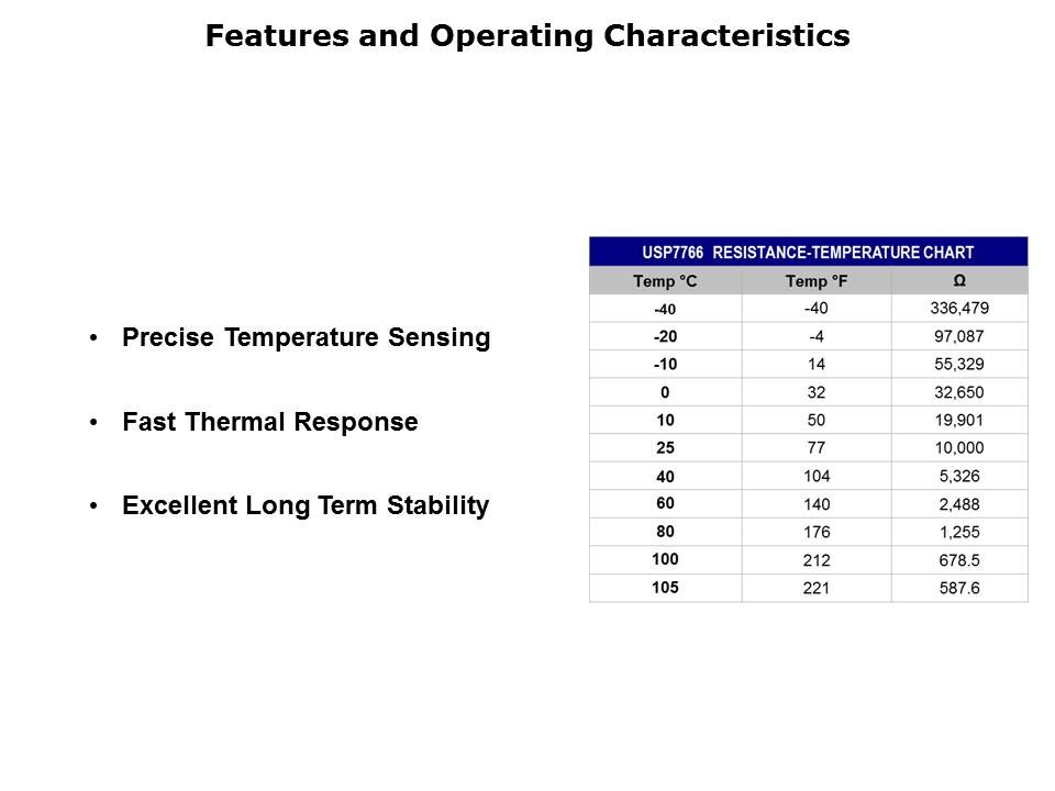 USP7766 Sensing Probe Slide 4