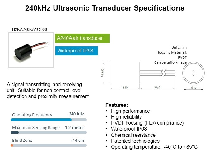 Image of Unictron Ultrasonic Transducer for Proximity Measurement - 240kHz