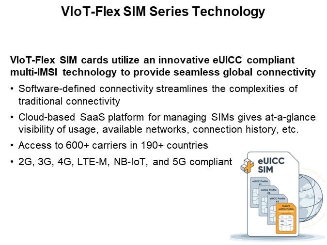 VIoT-Flex SIM Series Technology