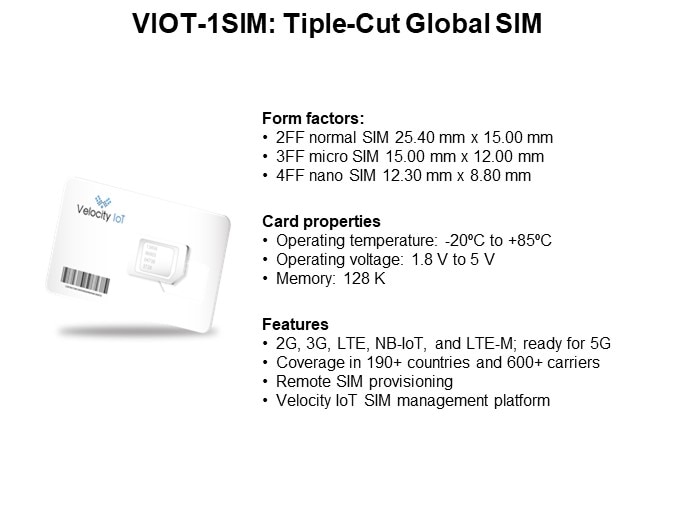 VIOT-1SIM: 2FF/3FF/4FF Global SIM Card