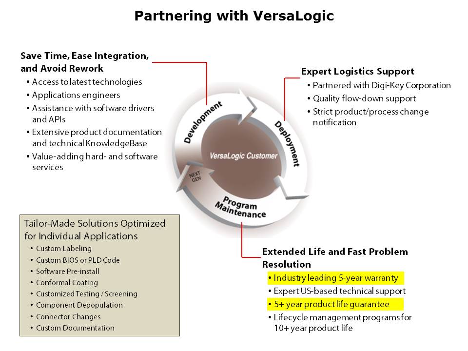 EBX-18 Anaconda Slide 7