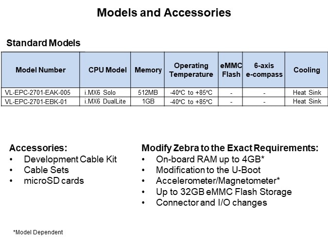 Image of VersaLogic EPC-2701 Zebra Arm-based Embedded Computer - Slide10