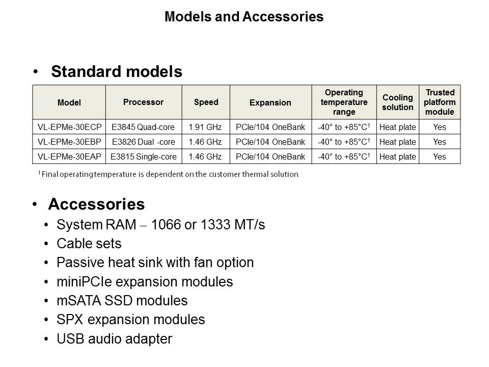 EPMe-30 Bengal SBC Slide 11