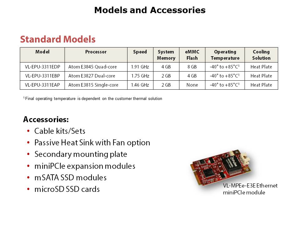 EPU-3311 Osprey Single Board Computer Slide 9