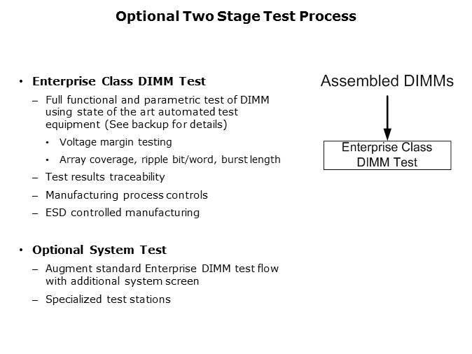 DRAM Module Testing and Reliability Monitoring Slide 6