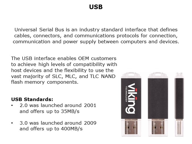 SSD-Slide3