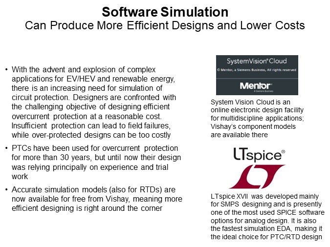 Software Simulation