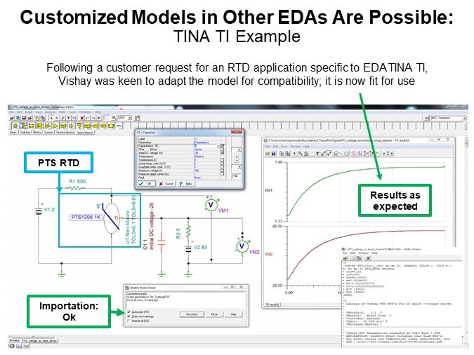 Customized Models in Other EDAs Are Possible-TINA TI