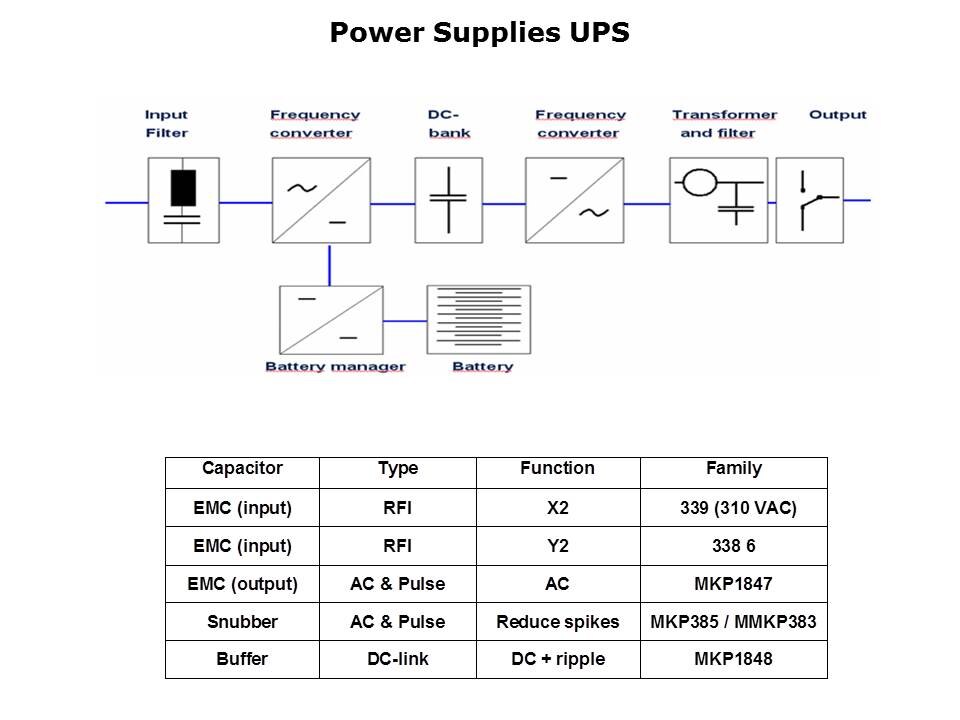 MKP1847 Slide 4