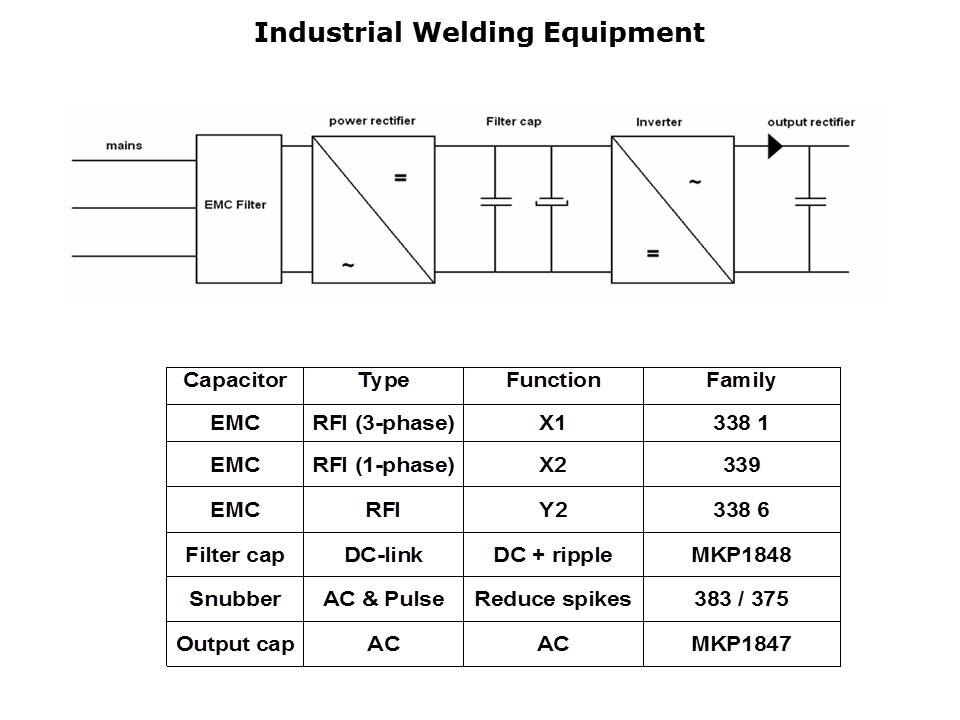 MKP1847 Slide 6