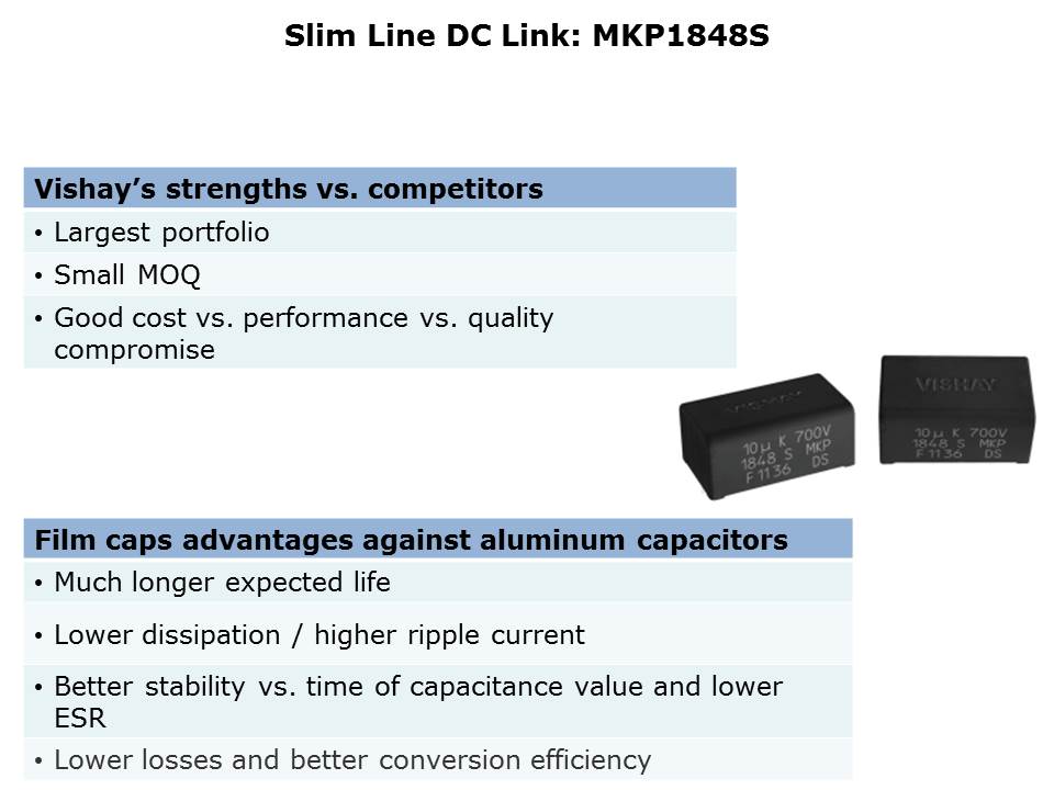 MKP1848S Power Film Capacitors Slide 8