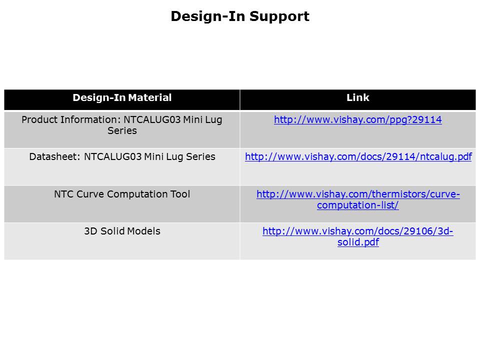 Mini Lug Temperature Sensors Slide 7