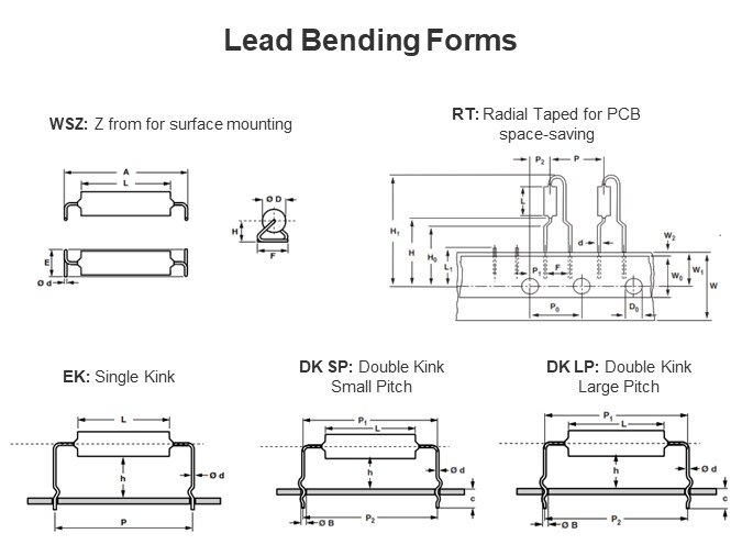 Lead Bending Forms