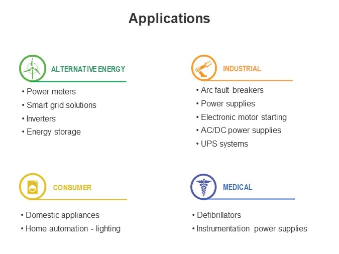 Applications