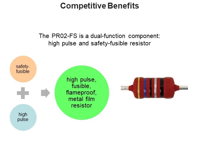Competitive Benefits
