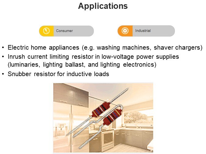 Applications