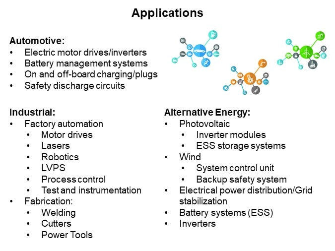 Image of Vishay BC Components PTCEL Thermistors - Applications