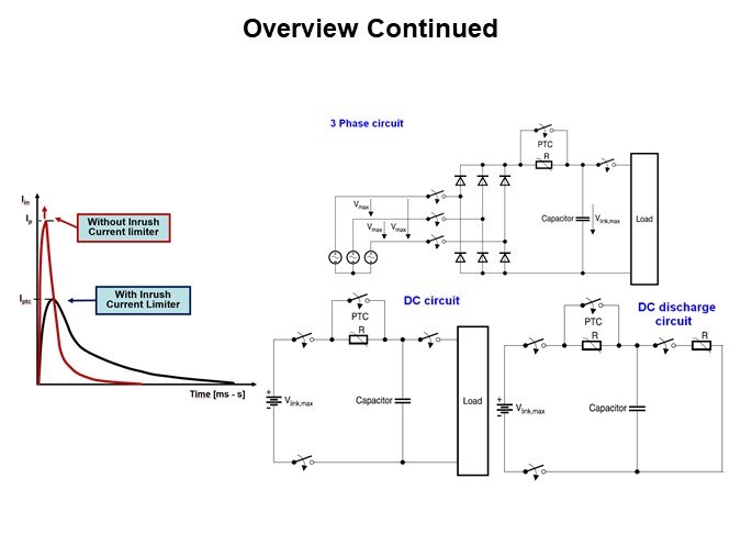 Image of Vishay BC Components PTCEL Thermistors - Overview Continued