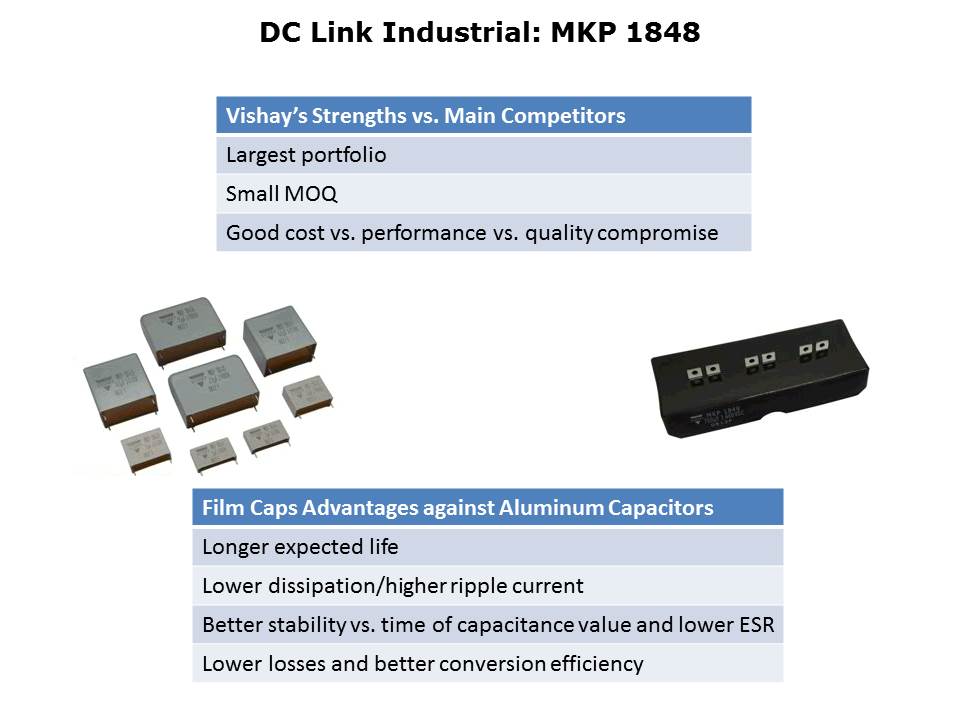 Power Film Capacitors Slide 11