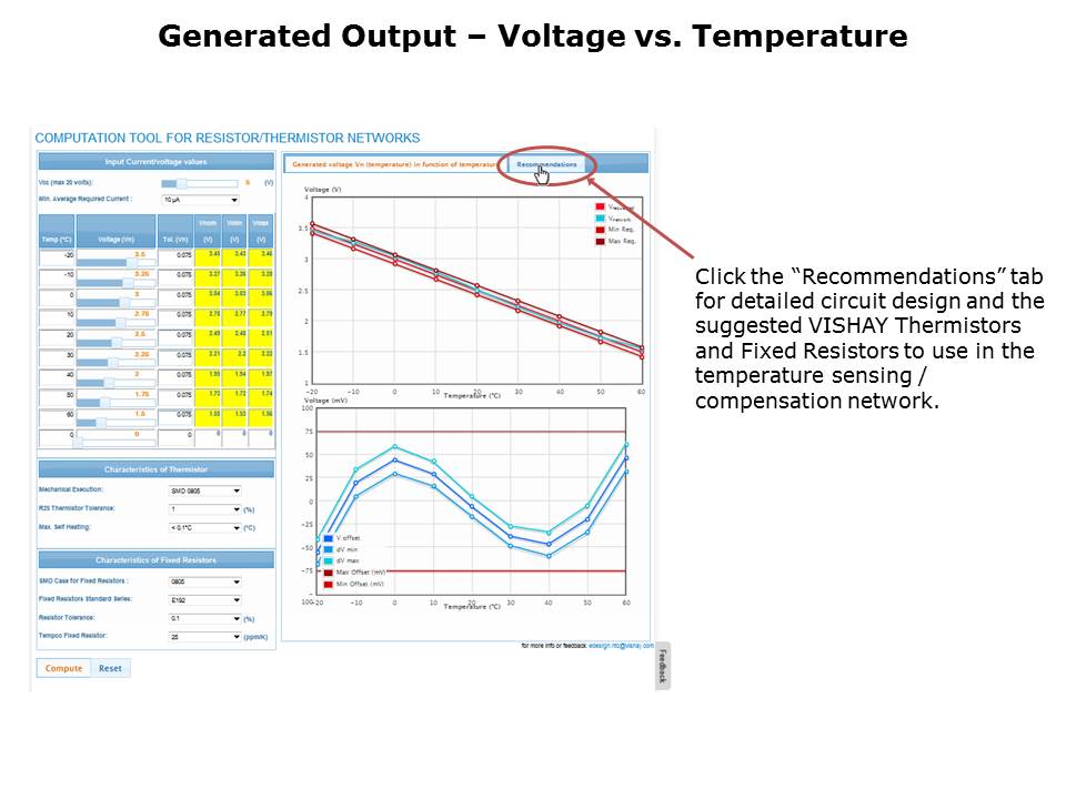 Thermistor Resistor Network Simulation Tool Slide 10