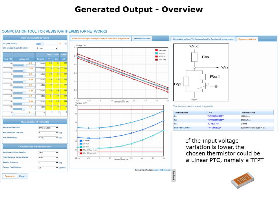 Thermistor Resistor Network Simulation Tool Slide 12
