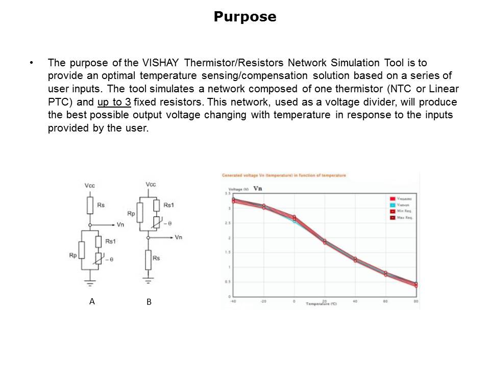 Thermistor Resistor Network Simulation Tool Slide 2