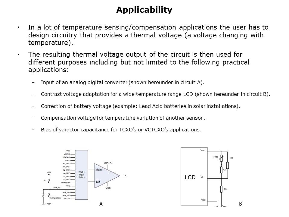 Thermistor Resistor Network Simulation Tool Slide 3