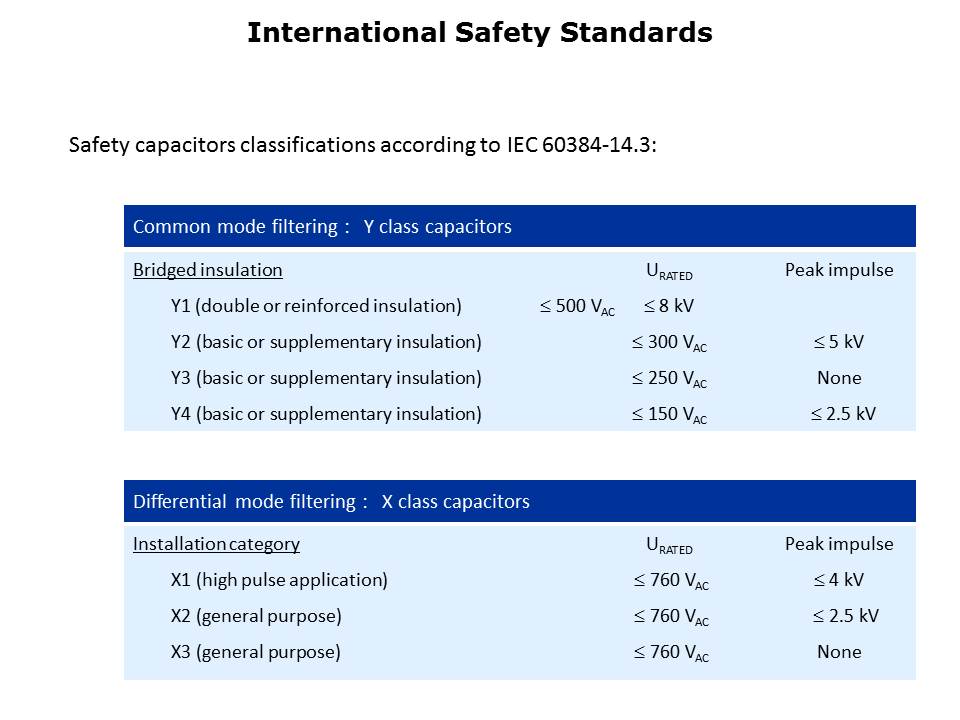 VY Series Slide 6