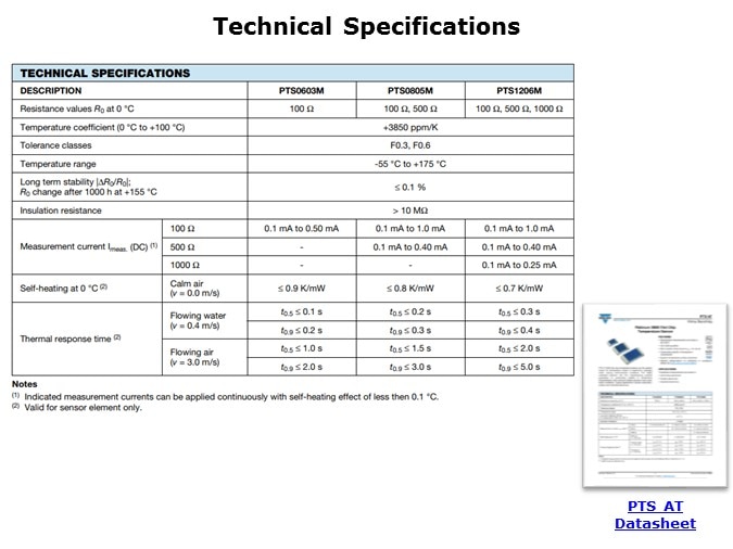 PTSAT-Slide5