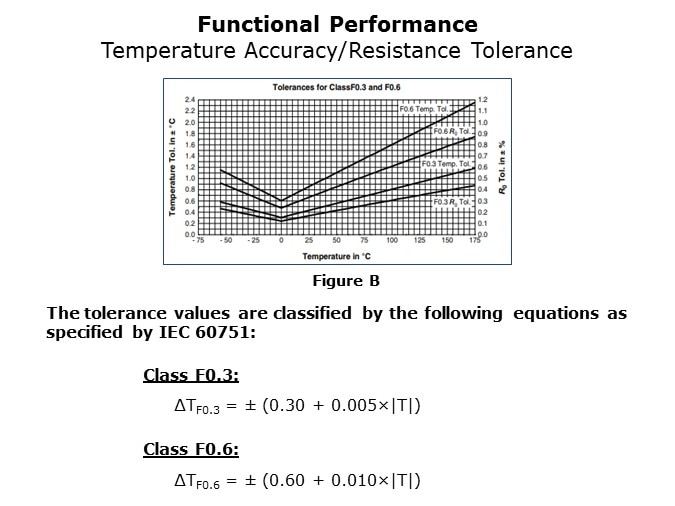 PTSAT-Slide7