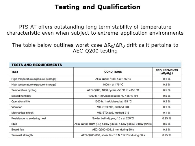 PTSAT-Slide8