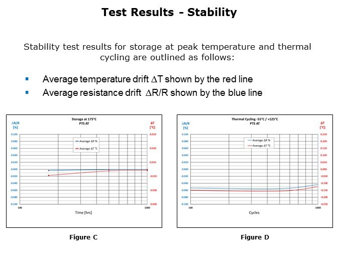 PTSAT-Slide9