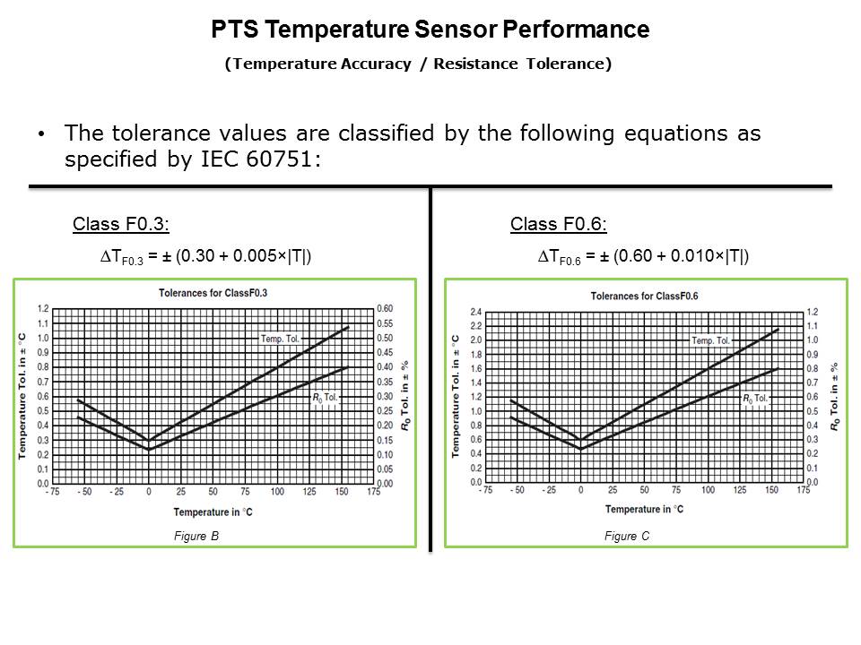 PTS Series Slide 8