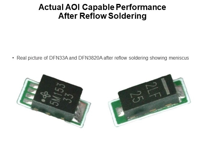 Actual AOI Capable Performance After Reflow Soldering