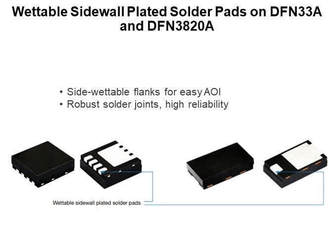 Wettable Sidewall Plated Solder Pads on DFN33A and DFN3820A