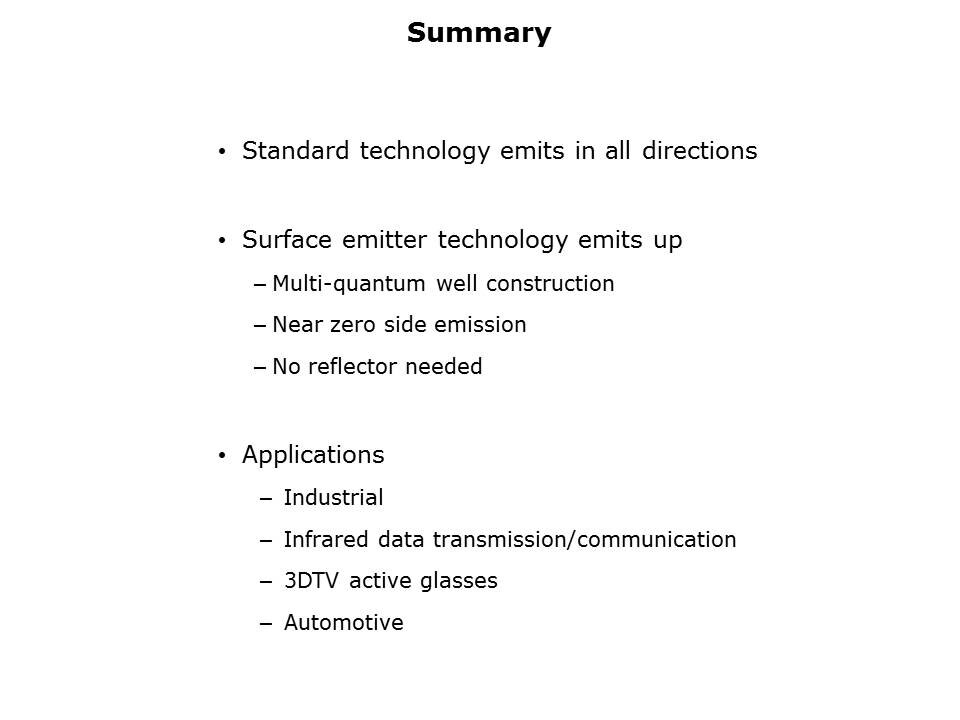 A850 Series Infrared Surface Emitters Slide 10