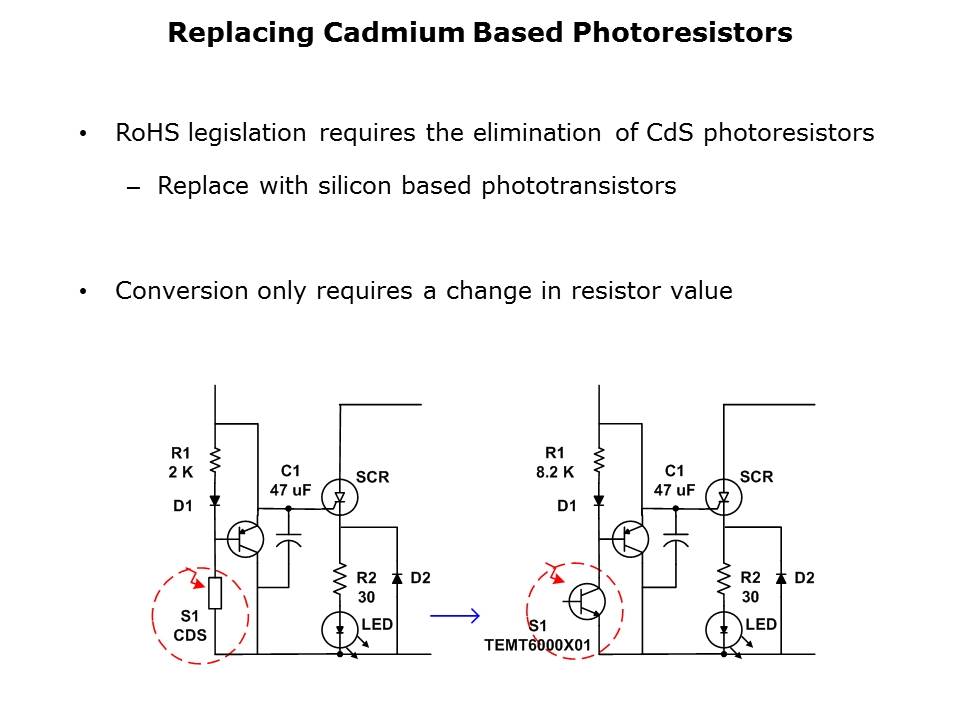Ambient Light Sensors Slide 16