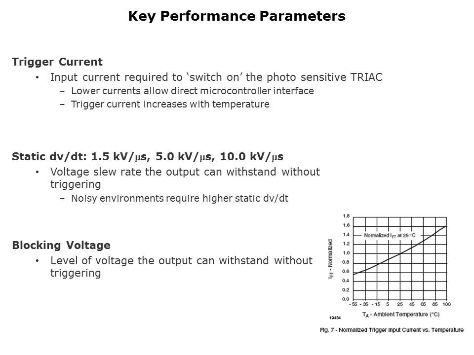 Phototriac Slide 5