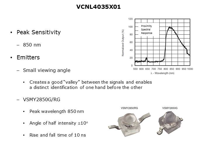 VCNL4035X01 Digital Gesture Sensor Slide 10