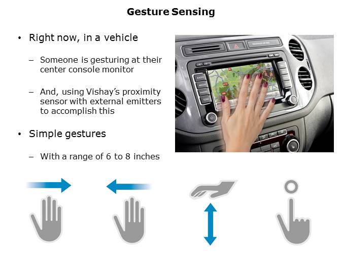 VCNL4035X01 Digital Gesture Sensor Slide 3