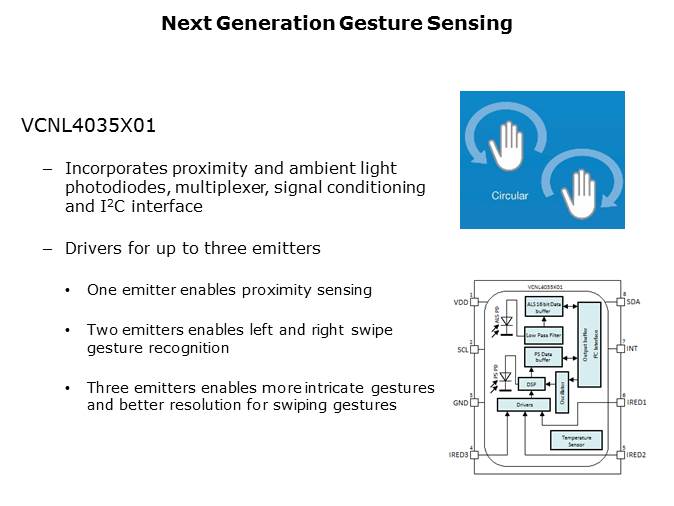 VCNL4035X01 Digital Gesture Sensor Slide 6