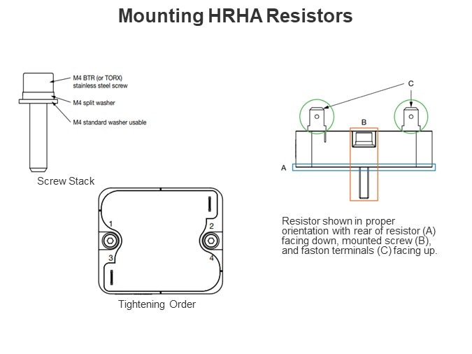 Mounting HRHA Resistors